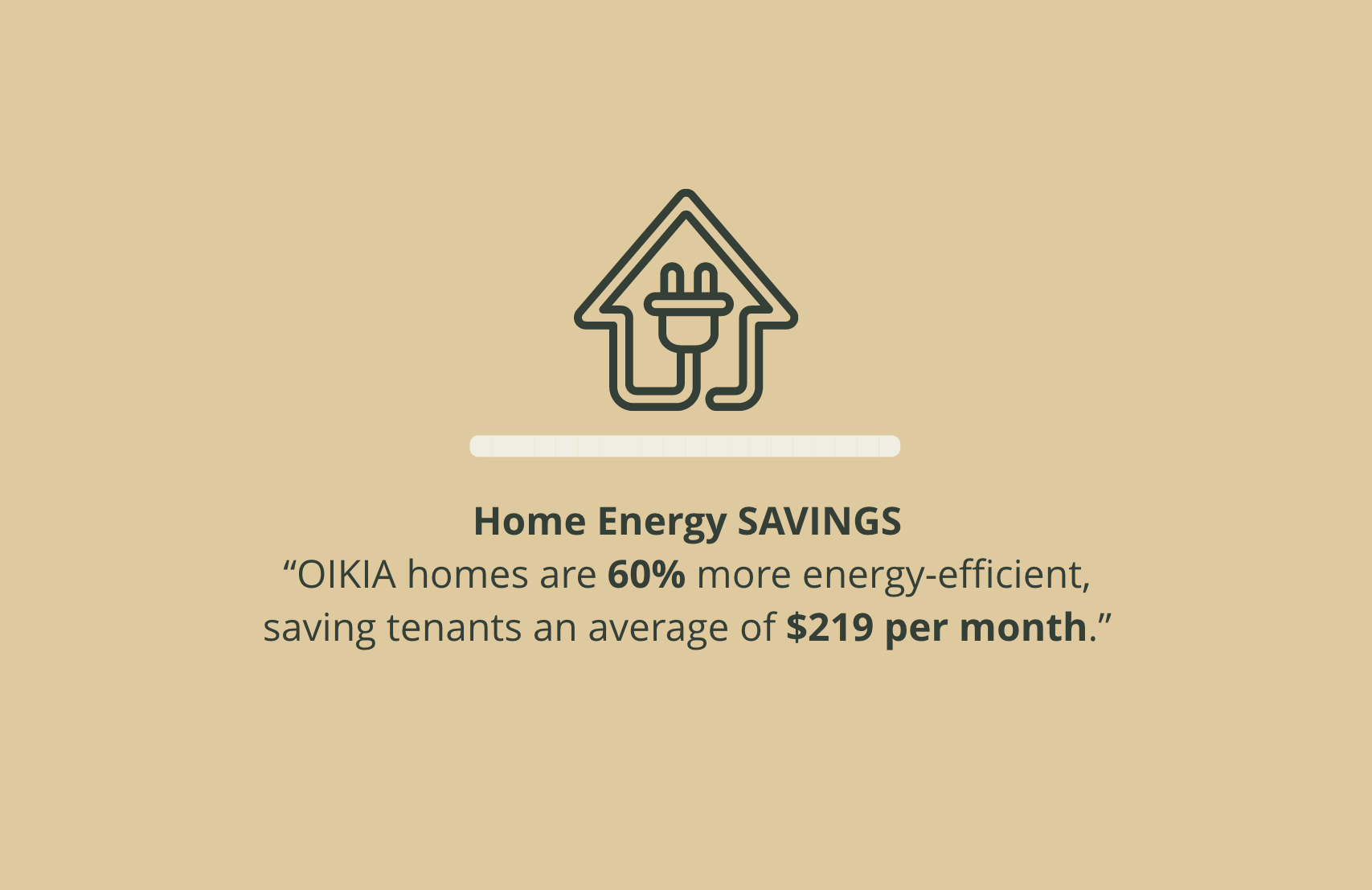 60% Home energy savings